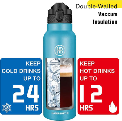 Han's Bottle Sports Water Bottle - 24 Oz - Image 6