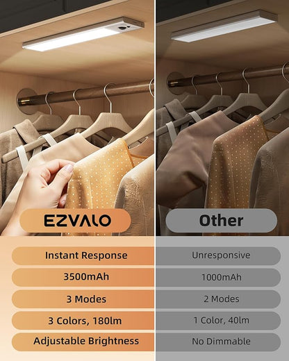 EZVALO 14.5inch Under Cabinet Lighting, Rechargeable Motion Sensor Light Indoor - Image 2