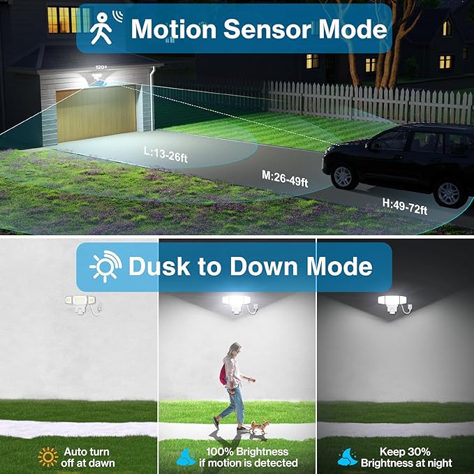 Olafus 70W Motion Sensor Outdoor Light Plug in, Motion Flood Light Dusk to Dawn - Image 3
