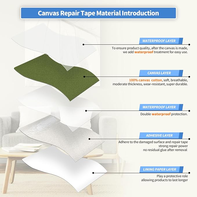 KING MOUNTAIN Canvas Repair Tape, Outdoor Gear Patch, 12×60 Inches, Waterproof - Image 3