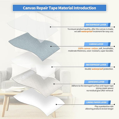 KING MOUNTAIN Canvas Repair Tape, Outdoor Gear Patch, 4×63 Inches, Waterproof - Image 3