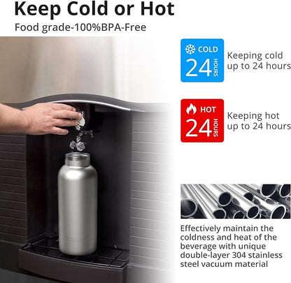 Triple Tree 34OZ Vacuum Insulated Stainless Steel Water Bottle, Double Wall - Image 4