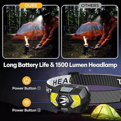 LED Headlamp, 1500 Lumen Head Lamp - Image 4