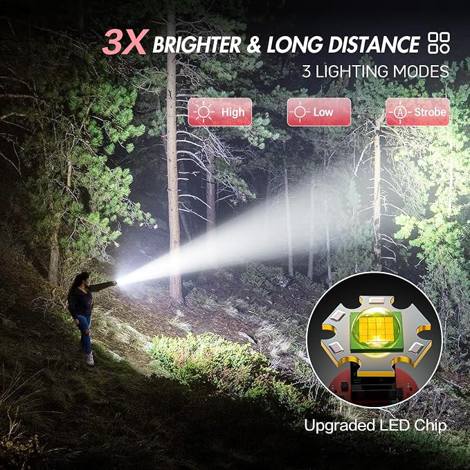 WdtPro Rechargeable Flashlights High Lumens, 1 Pack 10H Long Lasting Super - Image 4