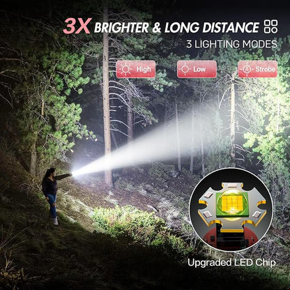 WdtPro Rechargeable Flashlights High Lumens, 1 Pack 10H Long Lasting Super - Image 4