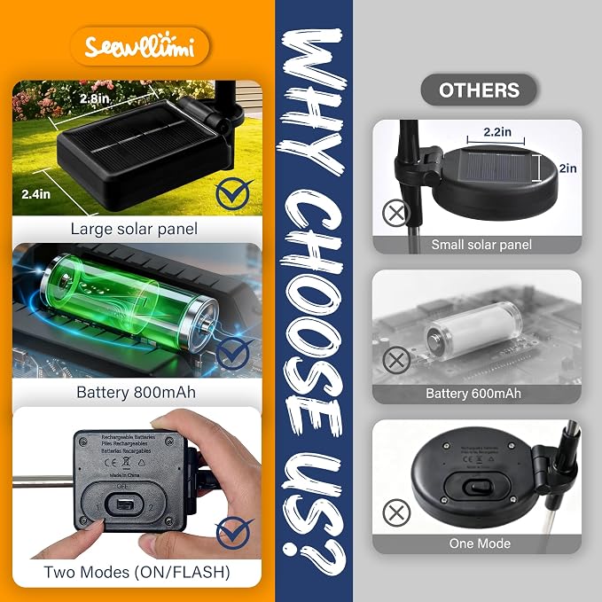 Solar Garden Lights Outdoor Decor Waterproof, Fairy Lights Solar Powered - Image 6
