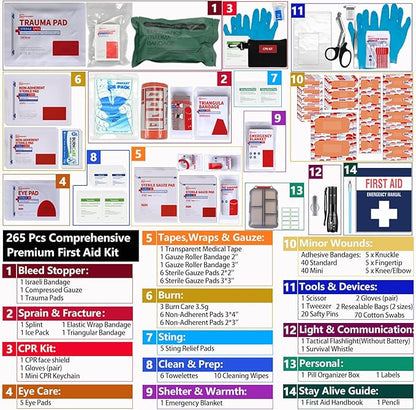 Upgrade - Comprehensive First Aid Kit - Image 3