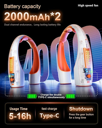 Rohent Personal Neck Fan for Outdoor: Powerful High Speed Personal Fan 360° - Image 2