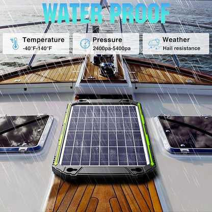 Sun Energise 10W 12V Solar Battery Charger Maintainer PRO, Built-in Smart MPPT - Image 7