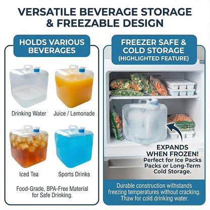 3-Pack 5.3 Gallon Collapsible Water Containers - Image 7
