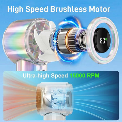 Portable Handheld Turbo Fan, 15000RPM High Speed, Personal Pocket Fan - Image 2
