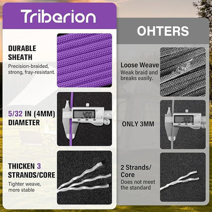 Paracord Rope 550 lb - 100ft 5/32" Parachute Cord 4MM 7-Strand para Cord - - Image 2