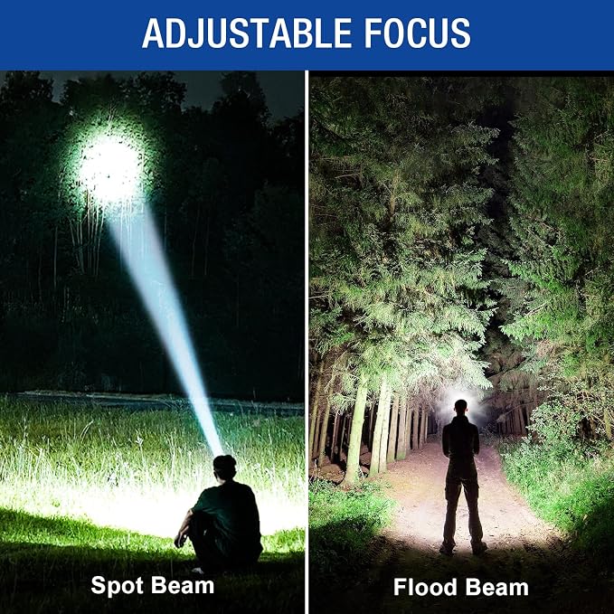 1Pack Rechargeable Headlamp Super Bright, 99000 Lumens LED Head Lamp - Image 4
