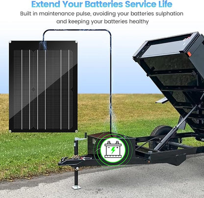 Solar Battery Charger Maintainer, Zuomeng 15W Solar Panel Kit - Image 2