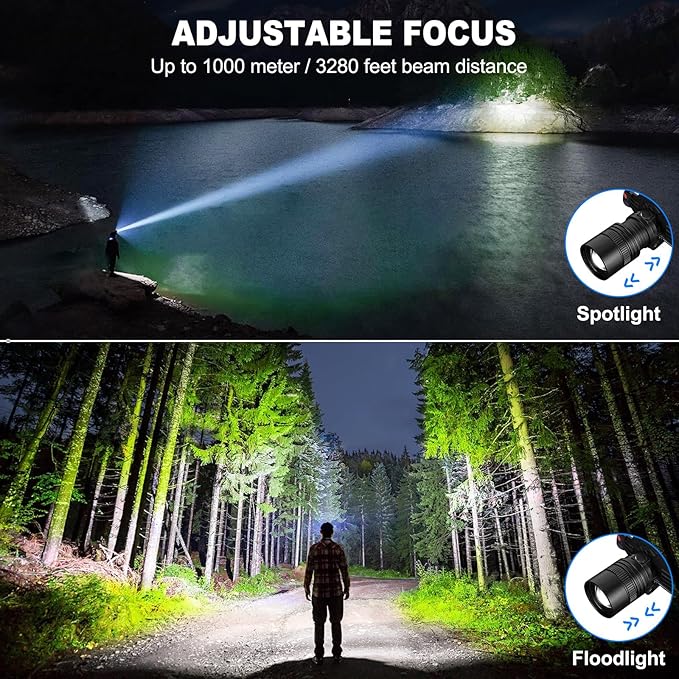 SKNSL Rechargeable Headlamp, 99000 Lumens Super Bright LED Head Lamp - Image 3