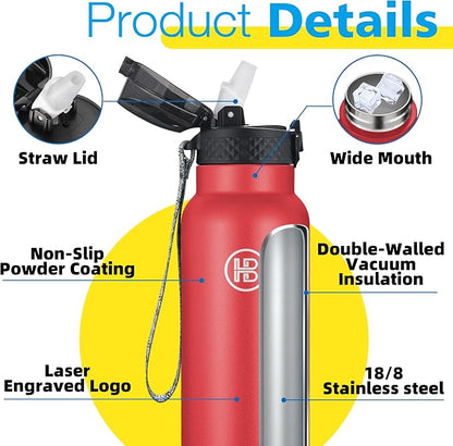Han's Bottle Sports Water Bottle - 32 Oz - Image 5