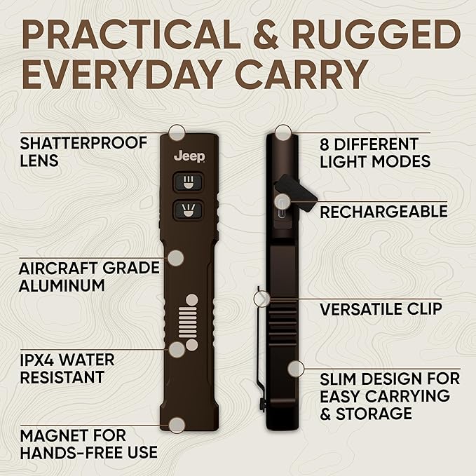 Energizer Jeep SM-1250 Flashlight Rechargeable - Image 3