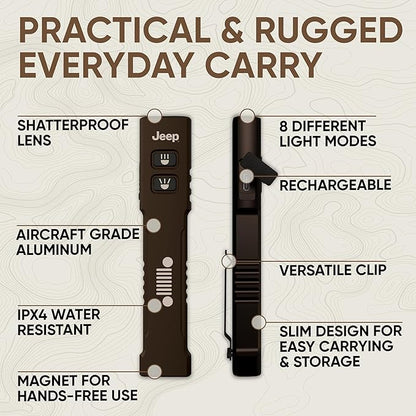 Energizer Jeep SM-1250 Flashlight Rechargeable - Image 3