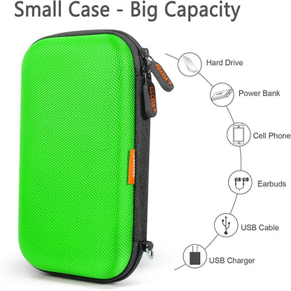 GLCON Power Bank Storage Case Hard EVA Protective Travel Case – Small - Image 2