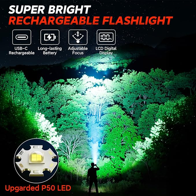 RECHOO Rechargeable Flashlights 1 Pack, Super Bright High Lumens LED Flashlight - Image 2