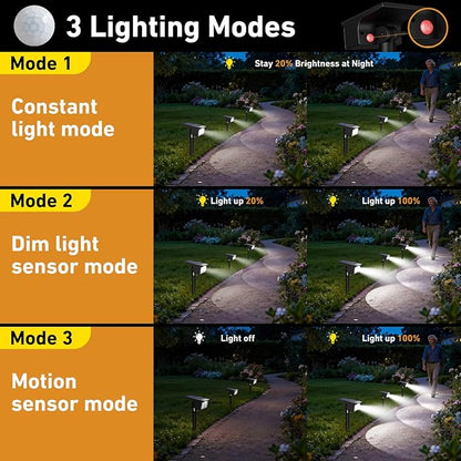 btfarm Solar Spot Lights Outdoor Waterproof, 3 Modes Motion Sensor Lights - Image 3