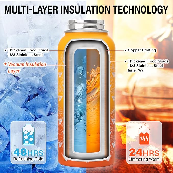DYSANKY National Parks Water Bottle – 32 oz Insulated Stainless Steel Bottle - Image 2