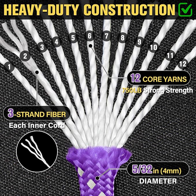 Reflective Paracord Rope 750 lb - 100ft 5/32" Parachute Cord 4MM 12-Strand para - Image 3