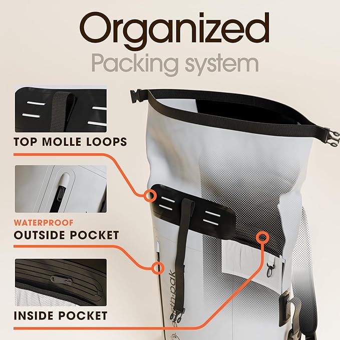Earth Pak Waterproof Backpack - Image 6