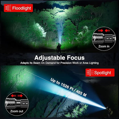 RECHOO Rechargeable Flashlights High Lumens 2 Pack, 7 Modes Dual-Switch - Image 4