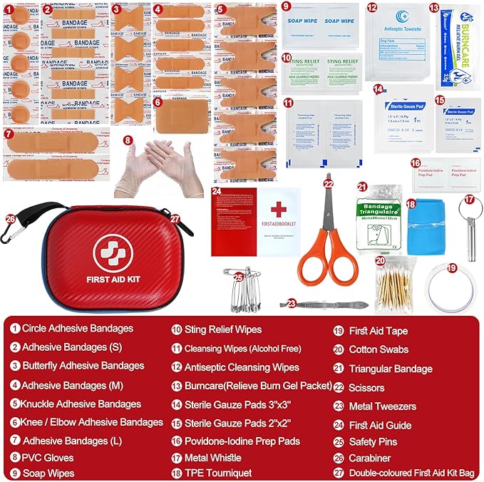 Small First Aid Kit - Image 3