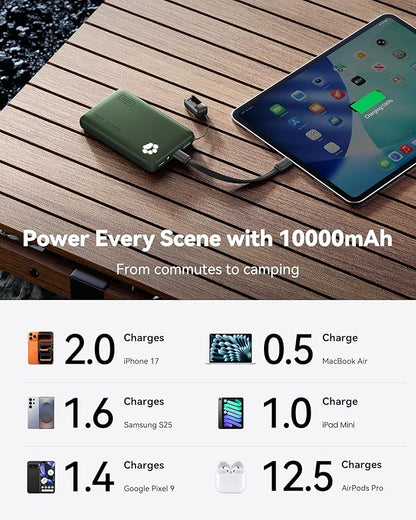 INIU Portable Charger, Ultra Slim 10000mAh 45W PD Power Bank, Fast Charging - Image 5