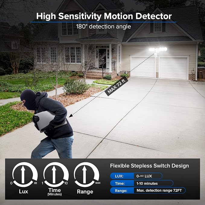 SANSI 45W 6000LM Motion Sensor Outdoor Lights, 5000K 600W Equiv LED Outdoor - Image 5