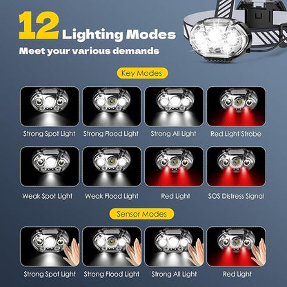 MIOISY Rechargeable Headlamp, High Lumen 5 LED Head Lamp - Image 4