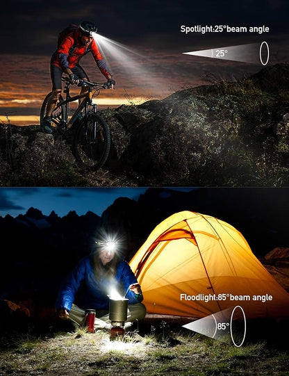 9 LED Headlamp Battery Powered, 2 Packs 2000 Lumens Headlight, 6 AAA Batteries - Image 6