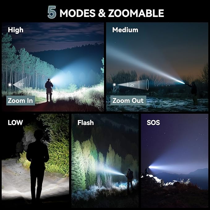 LETMY Tactical Flashlight - Image 4