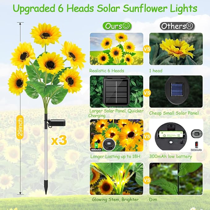 Solar Lights Outdoor Garden Decor, Upgraded 6 Pack - Image 7
