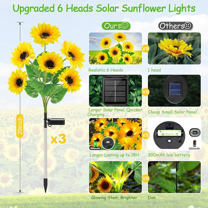 Solar Lights Outdoor Garden Decor, Upgraded 6 Pack - Image 7