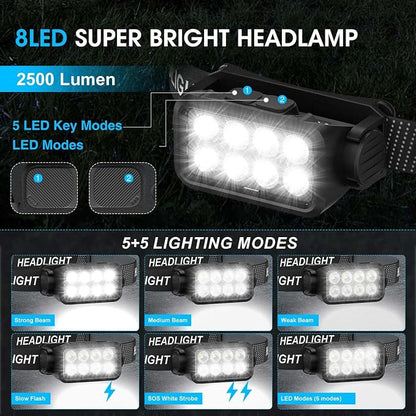 Sogdeco Rechargeable Headlamp Flashlight, 8 LED 2500LM Ultra-Light Bright - Image 3