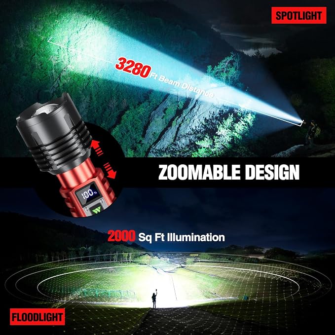 WdtPro Rechargeable LED Flashlights High Lumens, Super Bright 90000LM - Image 2
