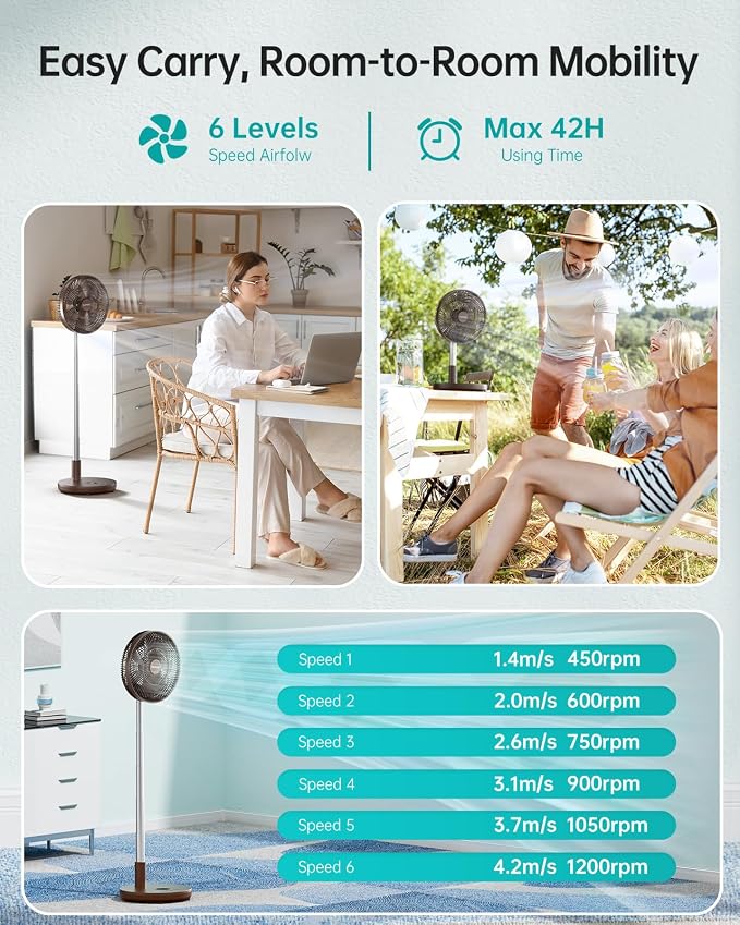 TriPole Foldable Standing Fan 12" Portable Rechargeable Battery Pedestal Fan - Image 3