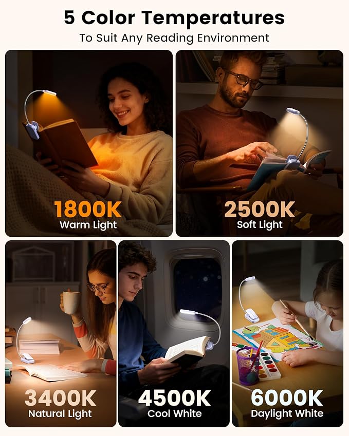 Glocusent 20 LED Reading Lights - Image 4