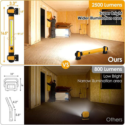 Work Light, 2500LM Bright LED Work Lights, 5200mAh Rechargeable Magnetic - Image 2