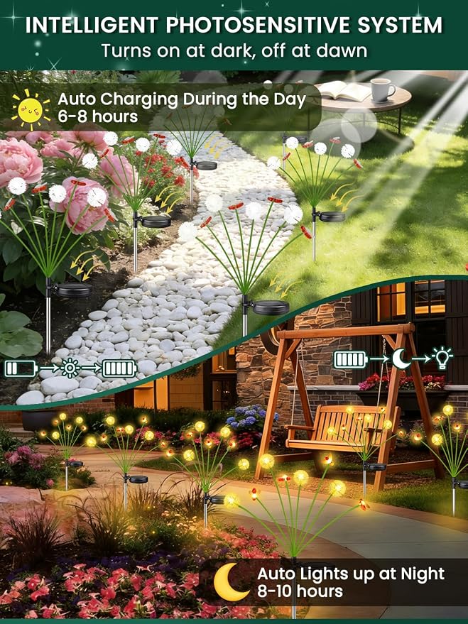 Solar Garden Lights Outdoor, 8 Pack 64 LED, Solar Swaying Dandelion Bee Lights - Image 2