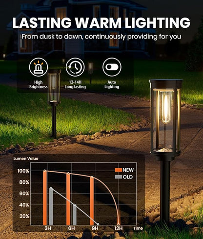 NEWMESSI 8 Pack Solar Pathway Lights Outdoor IP65 Waterproof Super Brightness - Image 5