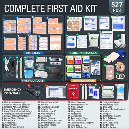 527 PCS Advanced First Aid Kit – 6-in-1 Modular Waterproof Well-Organized - Image 5