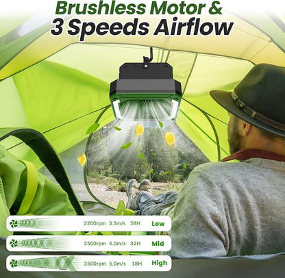 20000mAh Portable Fan Rechargeable - Image 2