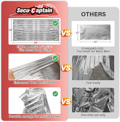 SecuCaptain Survival Emergency Thermal Blankets: 25 Pack Extra Large 84” x63” - Image 3