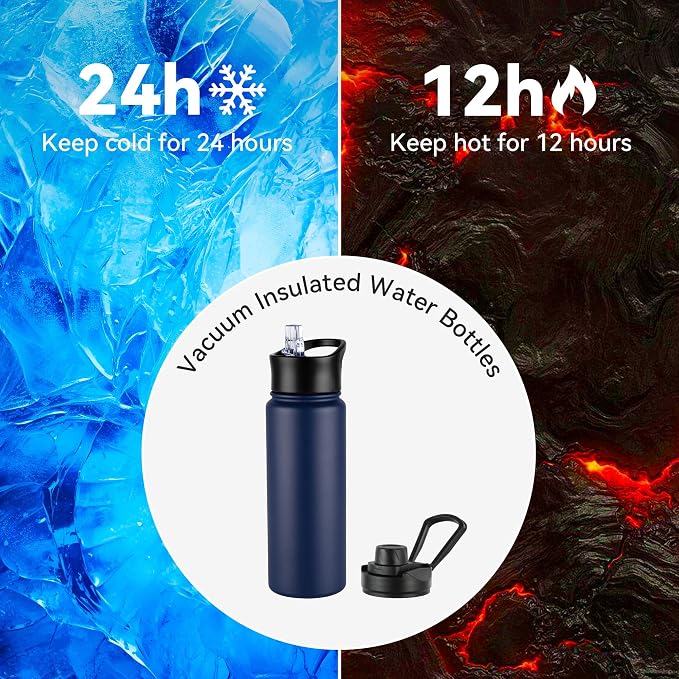 VEGOND 24oz Insulated Stainless Steel Water Bottle - Image 4