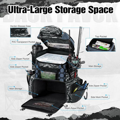 Piscifun Fishing Tackle Backpack - Image 3