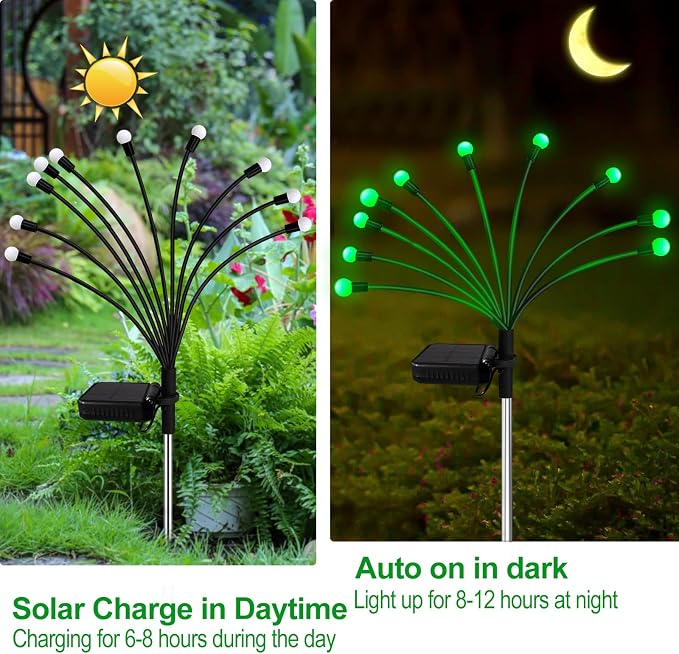 Kohlrabi Solar St Patricks Day Lights Outdoor, 2 Pack 16 LED Solar Green - Image 3